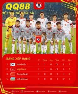 bangxephang cfateamu22 md1 min 69151eabf2b32 6916b7a61d3bb